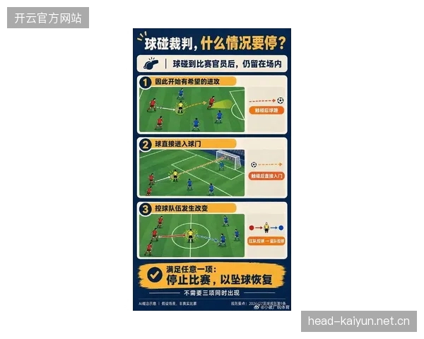 足球后场出球新打法成为现代趋势